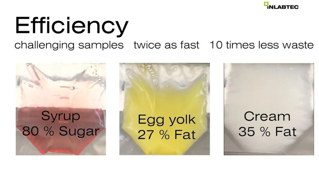 快捷精準——這款儀器竟然顛覆了傳統(tǒng)試管稀釋法！