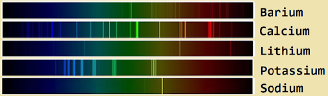 節(jié)省50%實(shí)驗(yàn)時(shí)間，提前下班的愿望就在眼前！