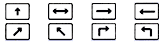 行駛方向